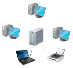 Computer Networking